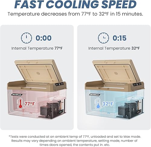 Miniatura 3 de Refrigerador portátil de 12 V, congelador portátil de 30 cuartos de galón, enfriador eléctrico para vehículos, refrigerador de 12 V, refrigerador