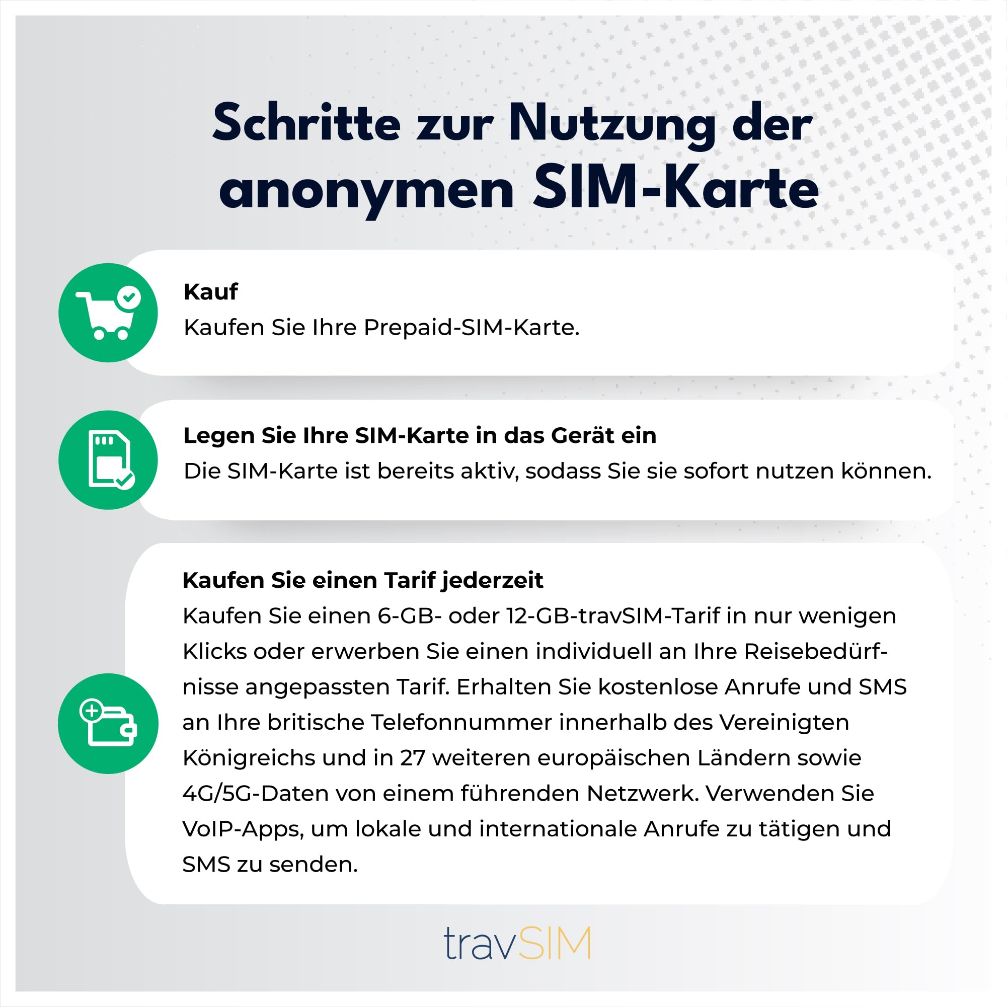 Anonyme SIM-Karte UK & EU | Prepaid SIM-Karte mit 6 GB Datenvolumen | UK-Nummer (+44) | 30 Tage