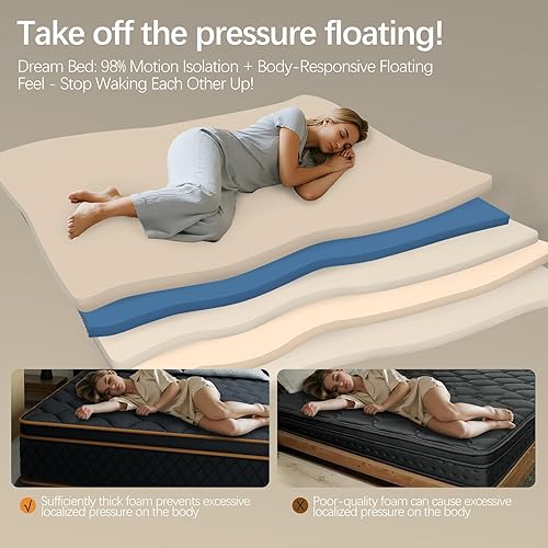 Miniatura 5 de Colchón King - Soporte firme híbrido de 14 pulgadas con bobinas de bolsillo y espuma viscoelástica de gel refrescante, alivio ortopédico del dolor