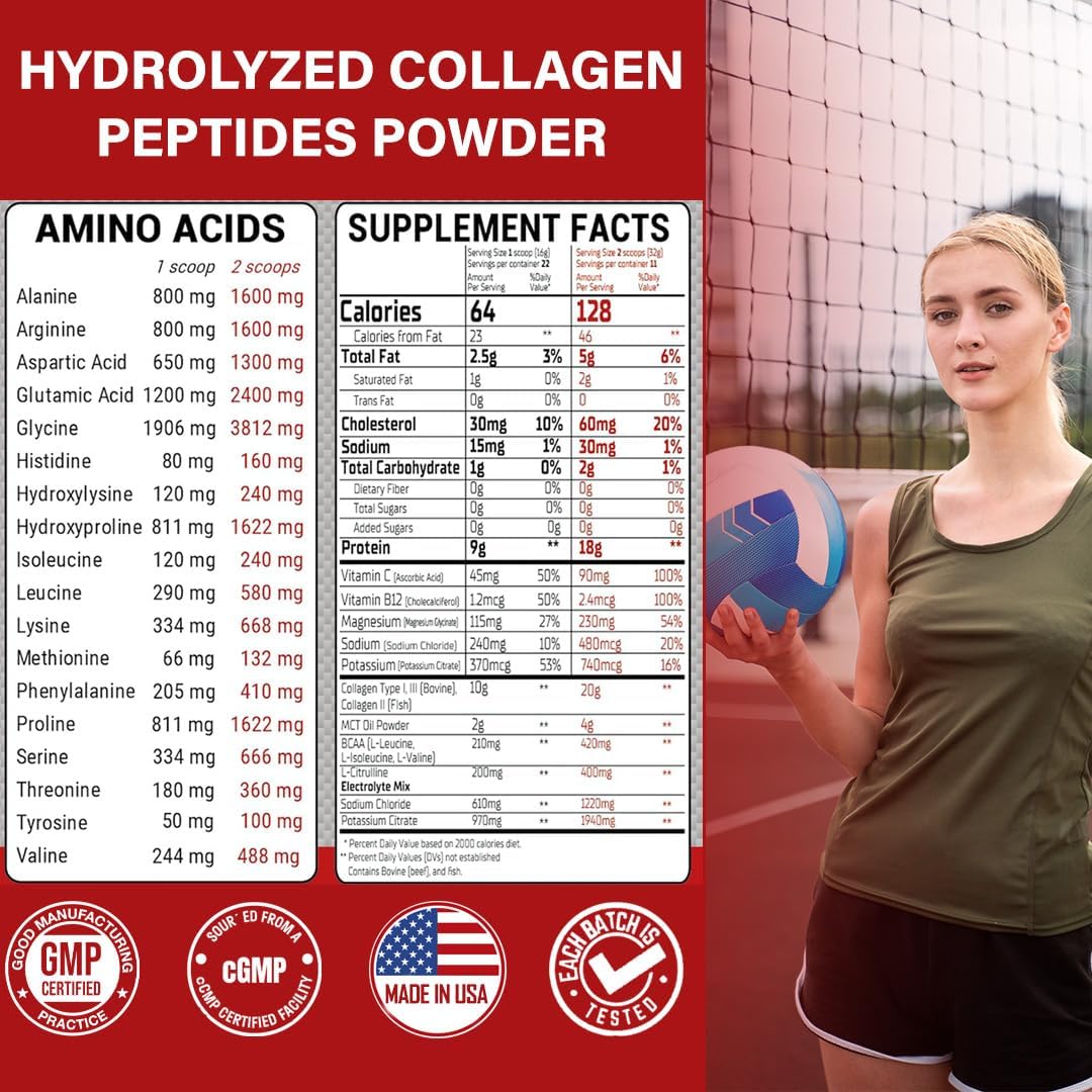 Sports Collagen Powder, 12.42 oz, Pack of 2 - Grass Fed Bovine & Wild Fish Hydrolyzed Type I, II, III Multi Collagen Peptides, Unflavored Protein Powder with BCAA, Magnesium & Electrolytes
