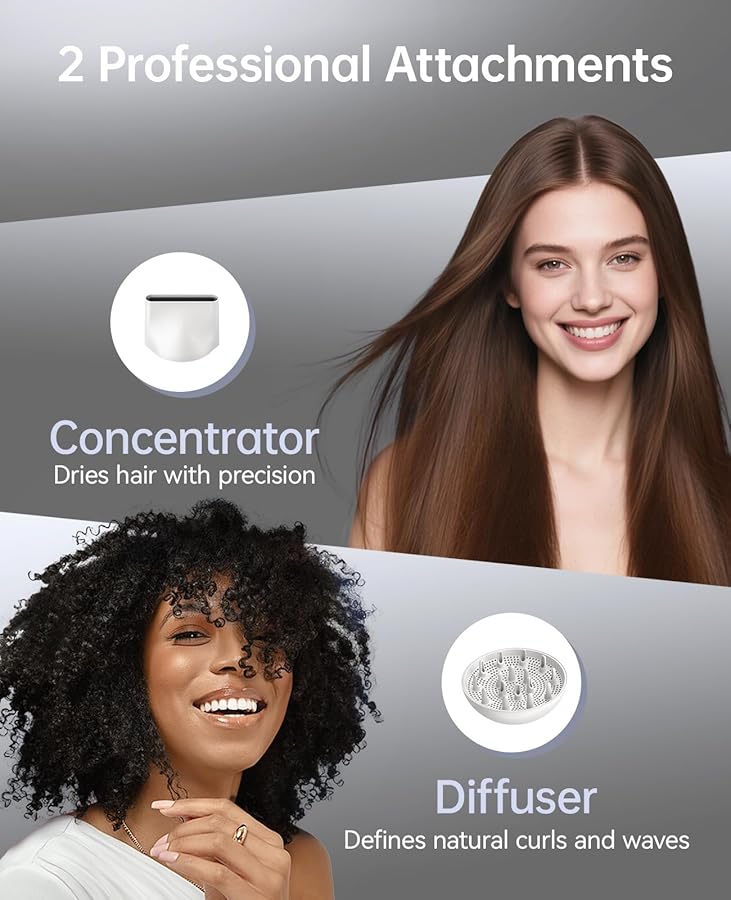 CONFU Blow Dryer with Diffuser, 1400W Hair Dryer with Diffuser and Concentrator, Speed Hairdryer for Fast Drying, Frizz Control, Lightweight for Home, Travel - image 6