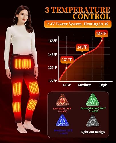 Miniatura 2 de Women Heated Pants with Battery Pack Electric 6 Zones, Heating Pants for Men Women Outdoor Winter Heating Trouser