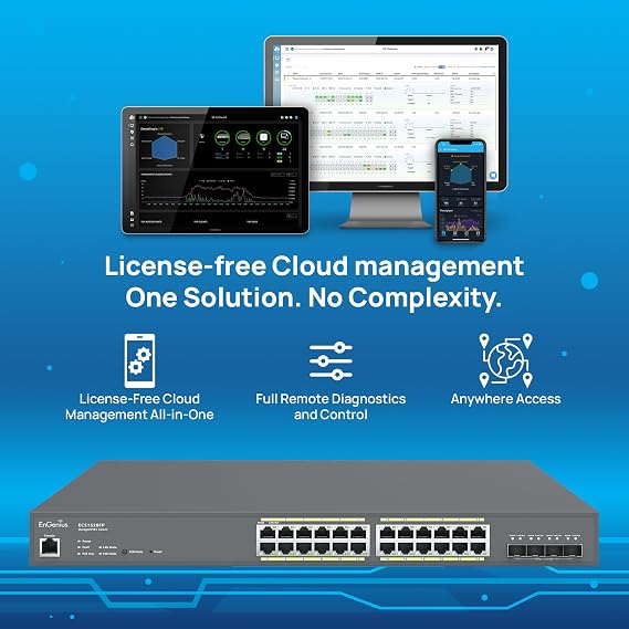 EnGenius Cloud ECS1528FP 24-Port Gigabit PoE+ Switch with 410W Budget & 4 SFP+ Ports