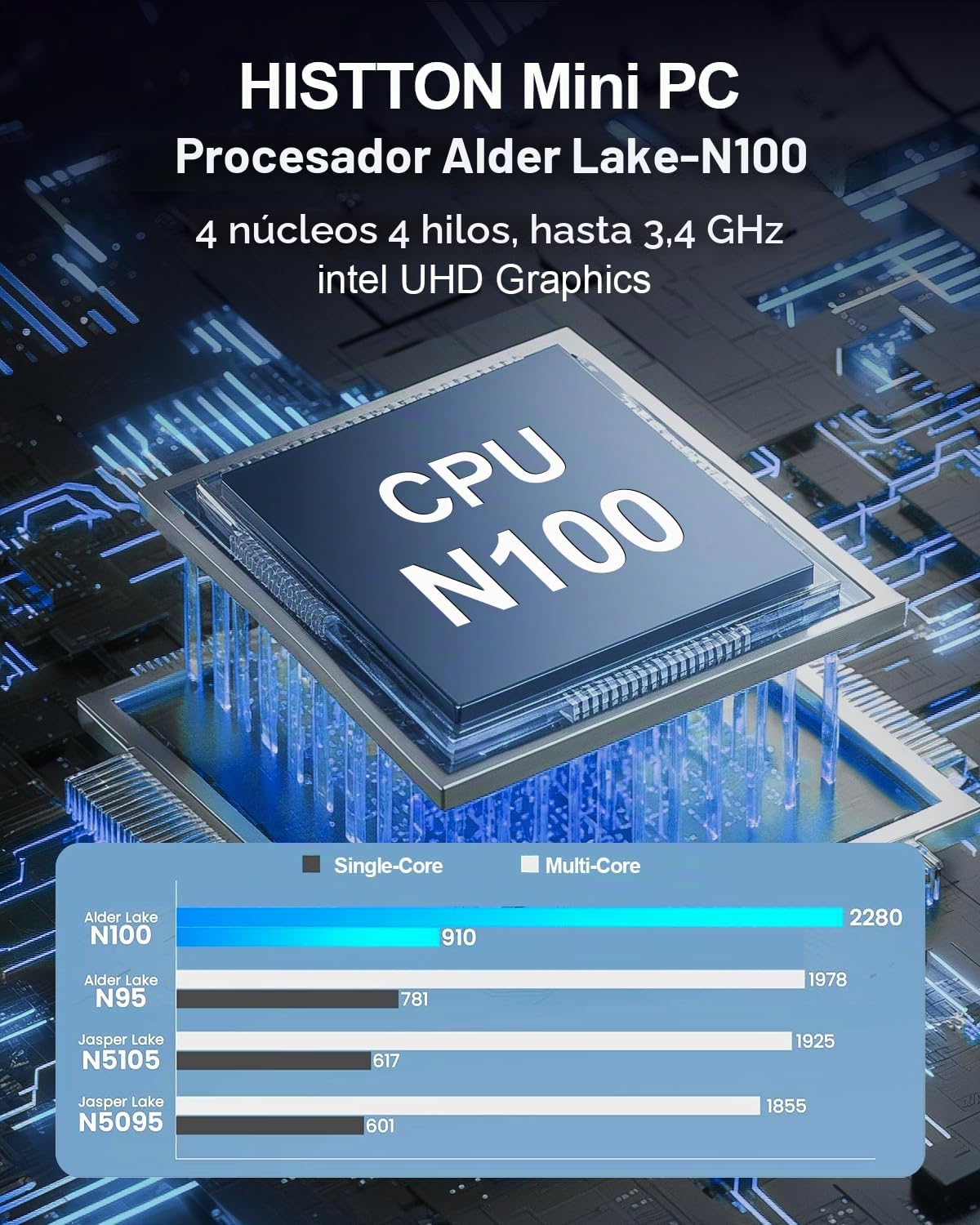 HISTTON Mini Computer N100, Alder Lake N100 (3.4GHz), 8 GB DDR4 RAM 256 GB NVMe SSD, Mini PC Sin Ventilador Win 11 Pro, Compatible con WiFi6, BT5.2, USB 3.0, Pantalla Triple 4K, Industrial Mini PC