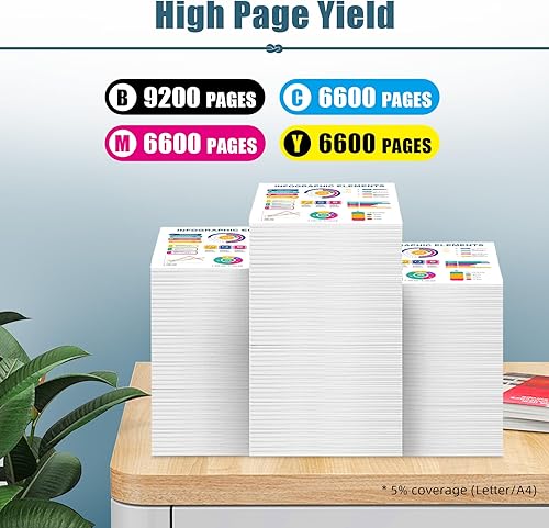 Miniatura 4 de Cartucho de tinta compatible 970 971XL Combo Pack de repuesto para HP Ink 970 y 971 Cartucho para Officejet Pro X576dw X451dn X451dw X476dw X476dn