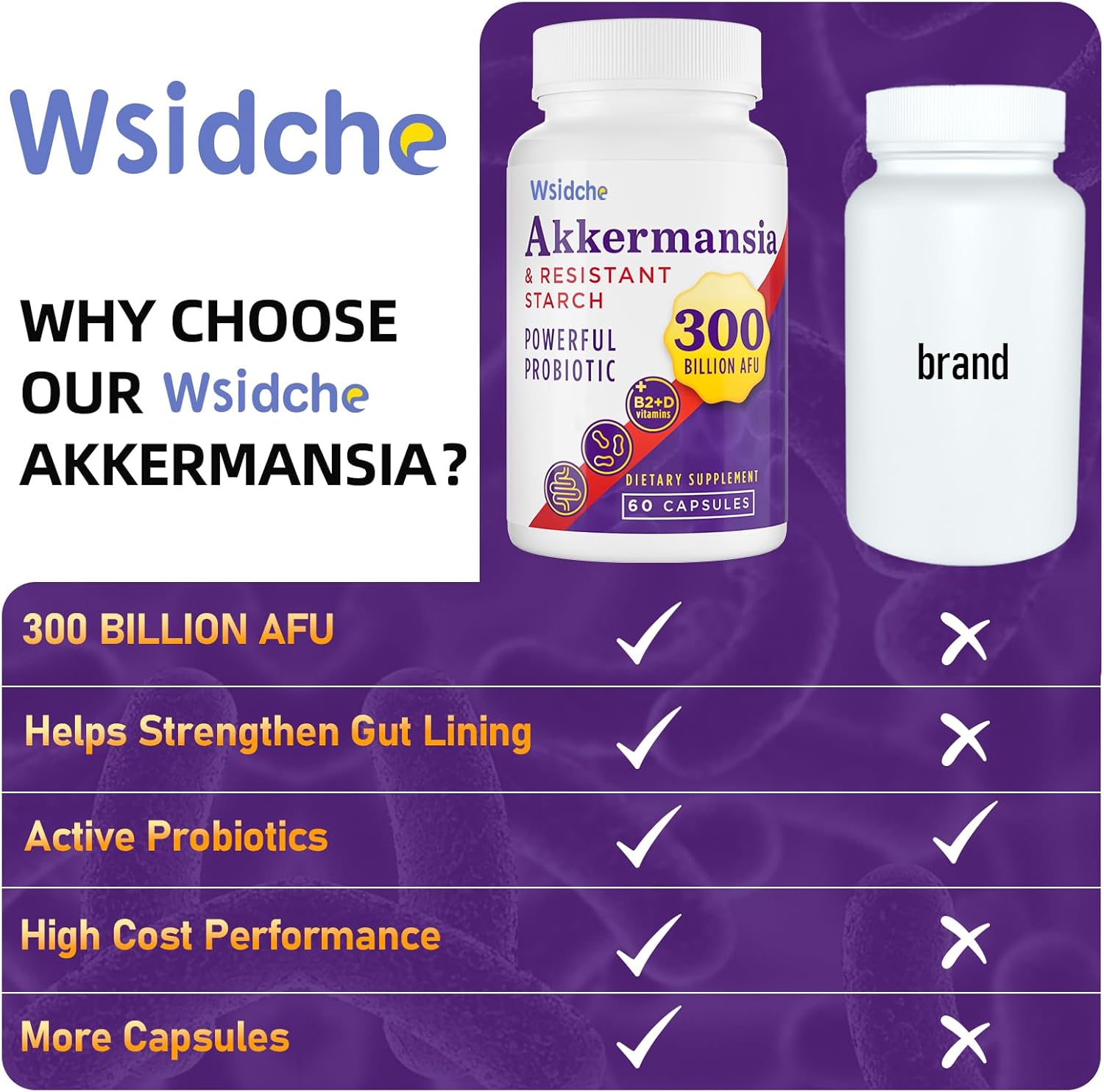 300 Billion AFU Akkermansia Probiotic | supplement for Women & Men, Akkermansia Muciniphila for Akkermansia, Digestive, Gut, Immune, Enhances Gut Digestive Lining function, Akka Superbiotics - 60 Caps