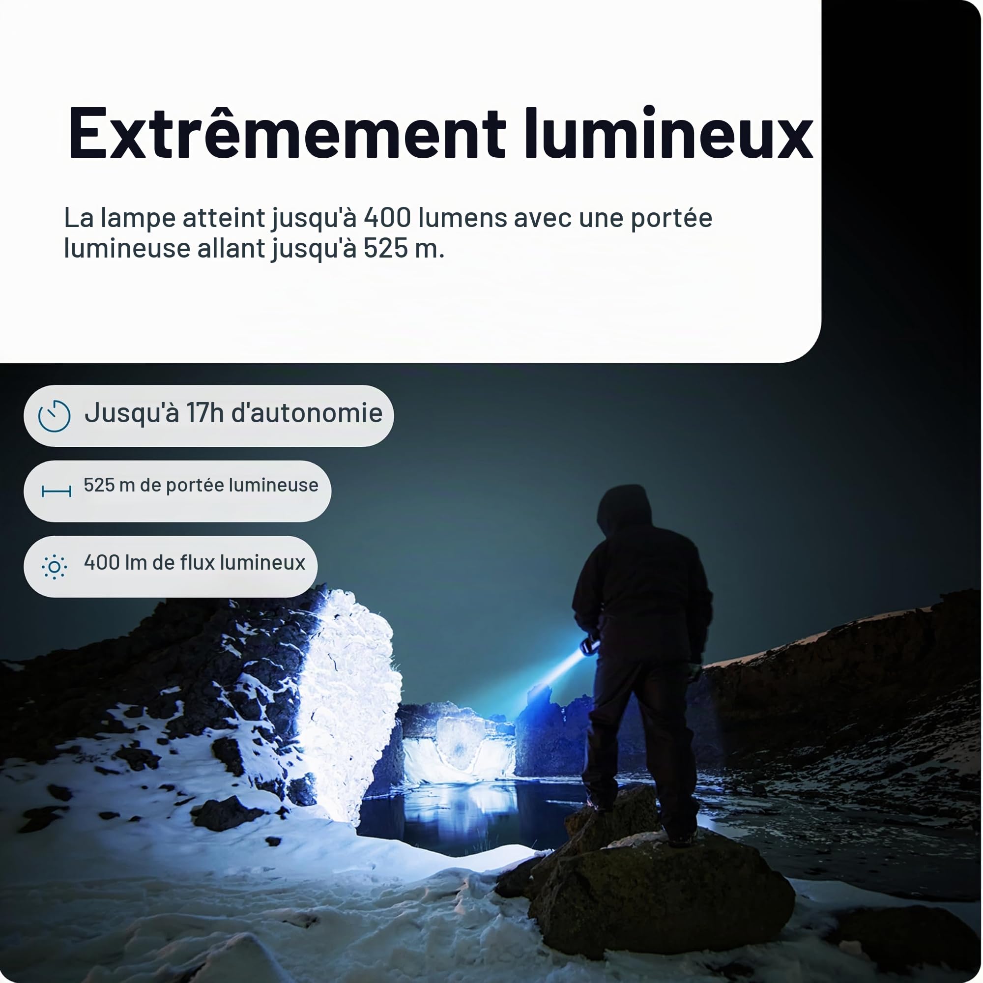 ANSMANN Baladeuse LED rechargeable avec accumulateur 5200 mAh (1 pce) – Lampe torche ultra puissante aux trois modes d'éclairage – Lampe baladeuse pour la maison, le garage, l'atelier, etc.