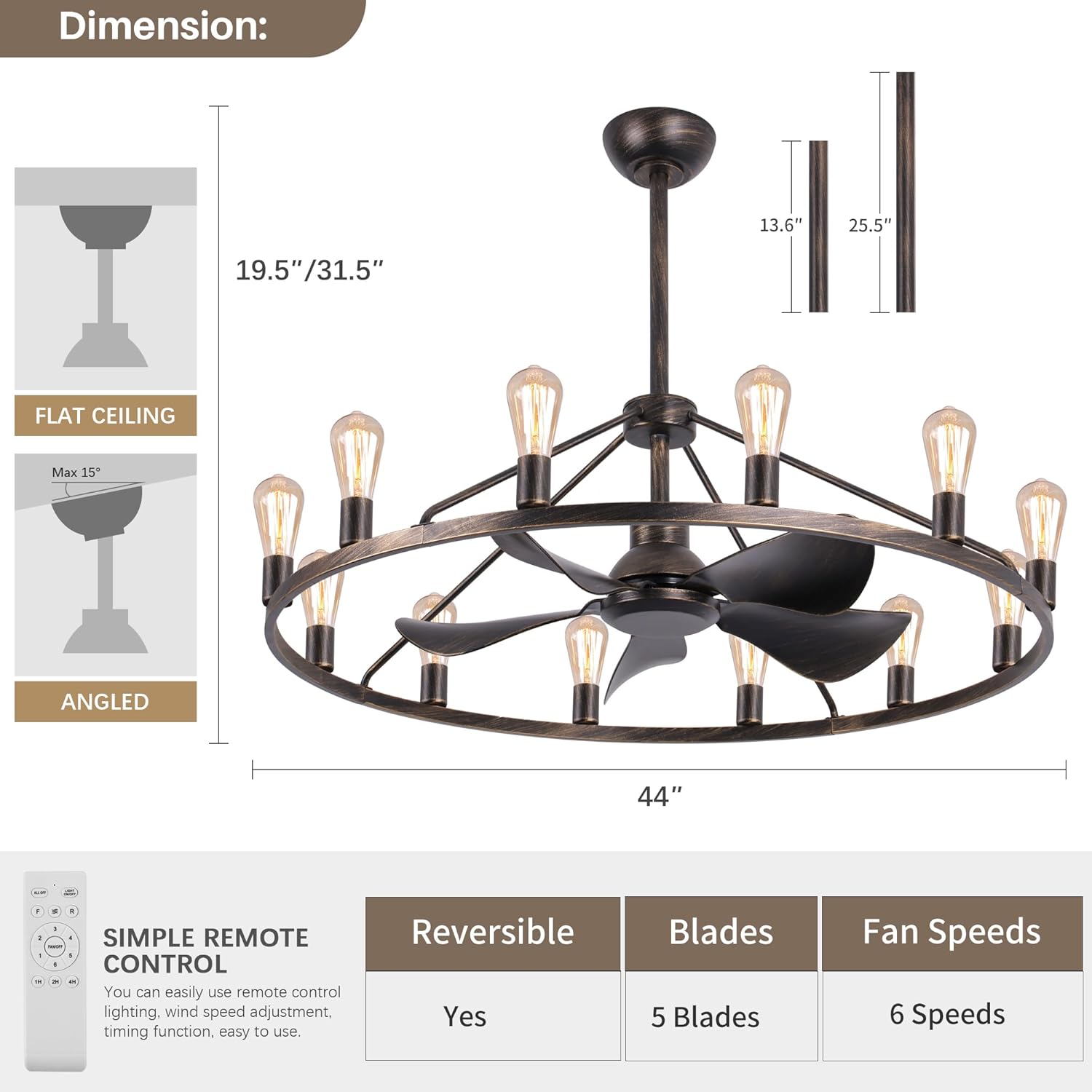 Ceiling fan dimensions and mounting options