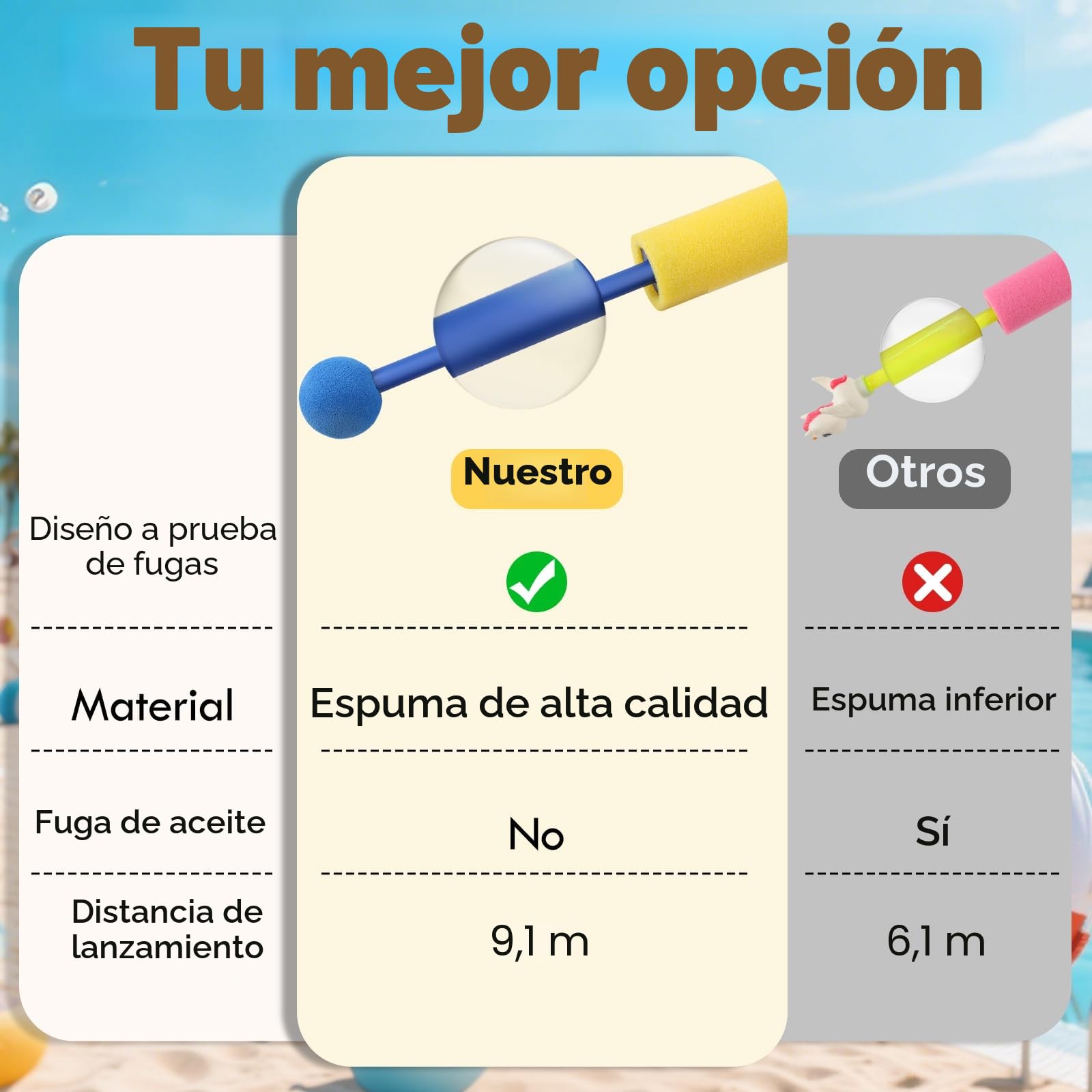 Lehoo Castle Pistola de Agua, 16PCS Pistola de Agua de Espuma EVA, Juegos de Agua 9.1m de Alcance, Piscina Juguetes para Batalla, Playa, Juego al Aire Libre