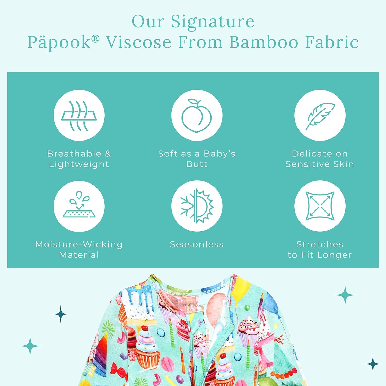 Posh Peanut Baby Boy Footie Pajamas - Soft Viscose Derived from Bamboo 2 Way Zipper Sleepers & Onesies with Non-SlipGrips for Newborns to Toddlers (Newborn) Happy Birthday