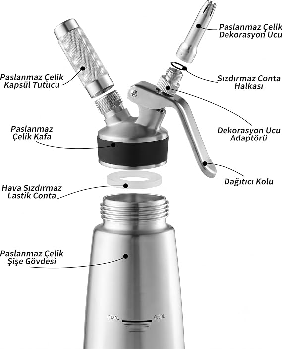 MallArt® 304 Paslanmaz Çelik Profesyonel Krema Sifonu - 3 Paslanmaz Çelik Dekorasyon Uçlu & Temizlik Fırçalı Krema Pompası, Sıcak ve Soğuk Köpük Hazırlayıcı Şantiyer, Gümüş (500 ml)