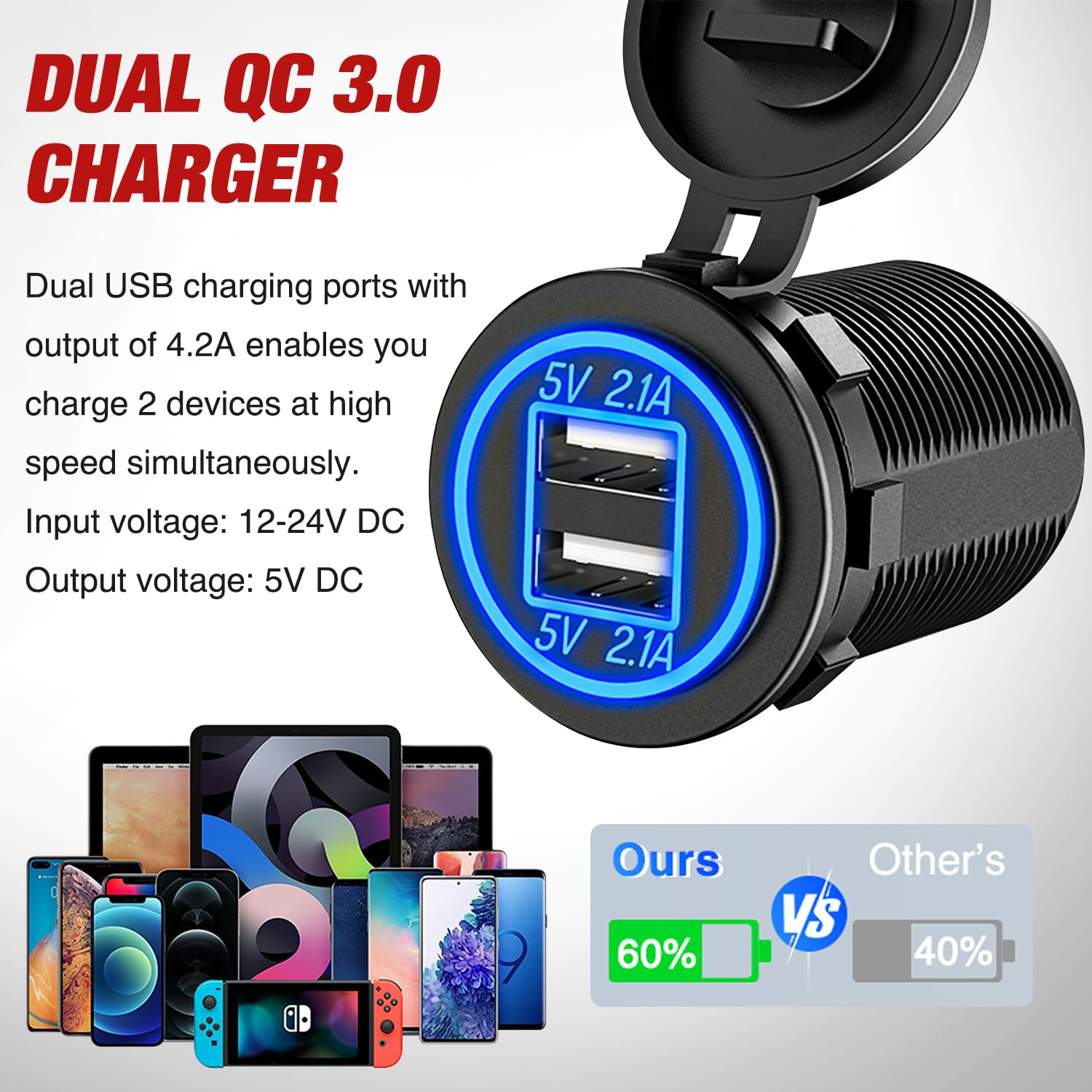 Nilight 4 in 1 Charger Socket Accessory Switch Panel On Off Rocker Toggle — Amazon image 4