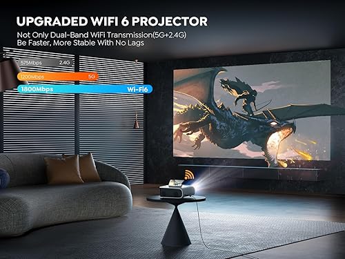 Miniatura 3 de Proyector con WiFi y Bluetooth soporte 4K Native 1080P Outdoor Projector YABER V8 15000 lúmenes 450 ANSI 300 pulgadas 4P 4D Keystone  Zoom Proyector