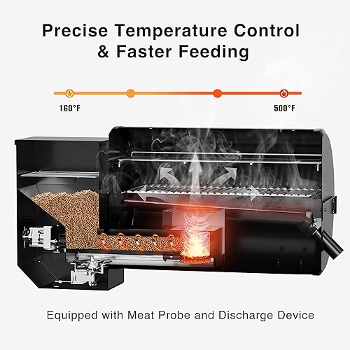 Miniatura 7 de Parrilla para ahumar pellets de madera con control LCD, 456 pies cuadrados en área de cocina, parrilla de pellets con alimentación automática y