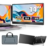domyfan Monitor Portatile per Laptop,14“ FHD 1080P Doppio Estensore dello Schermo