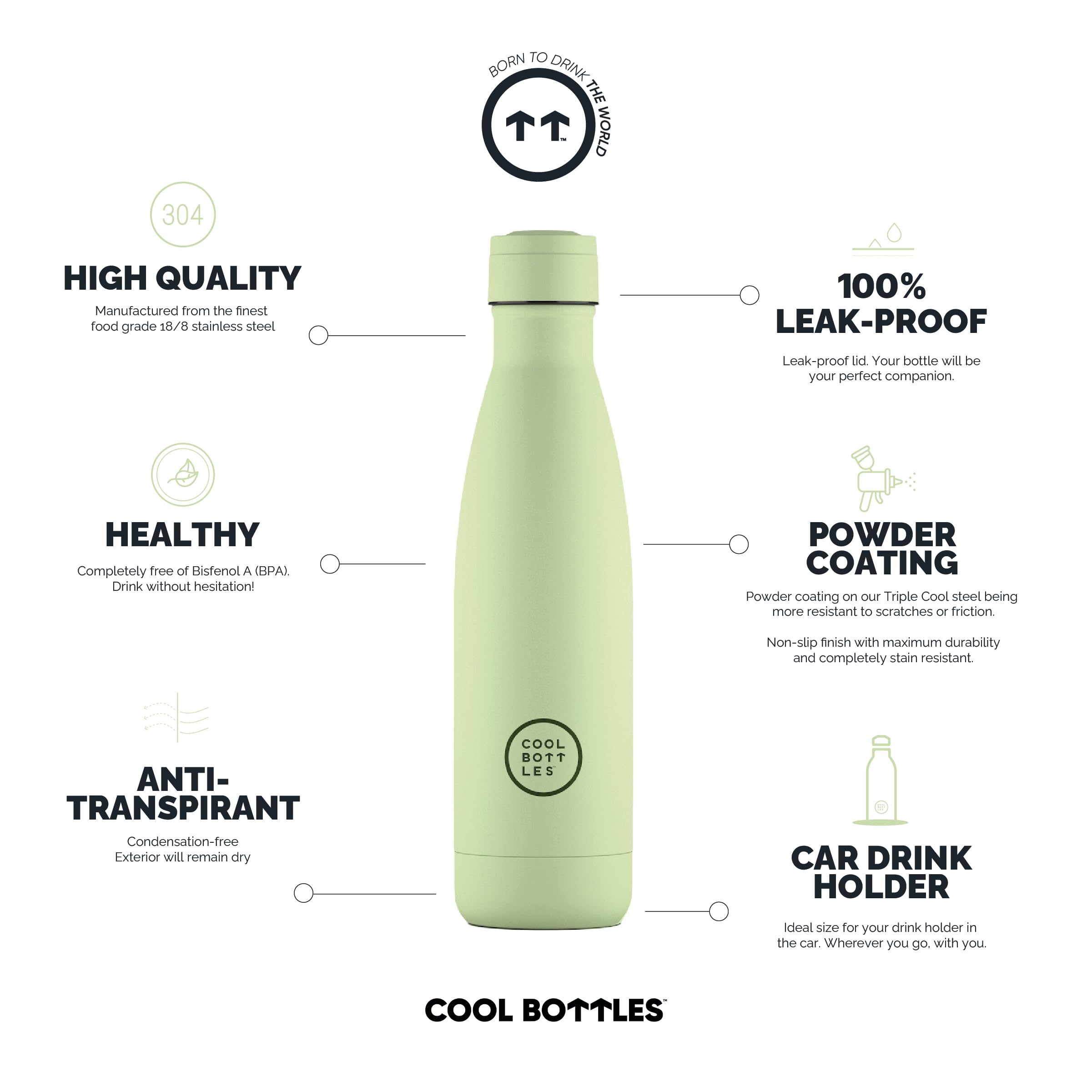 Cool Bottles - Trinkflasche aus Edelstahl - 500 ml - Pastel Green - 26,5 x 7 cm -Thermische Kaltgetränke 36 Stunden und Heißgetränke 18 Stunden - Triple-Cool Technology - BPAFrei