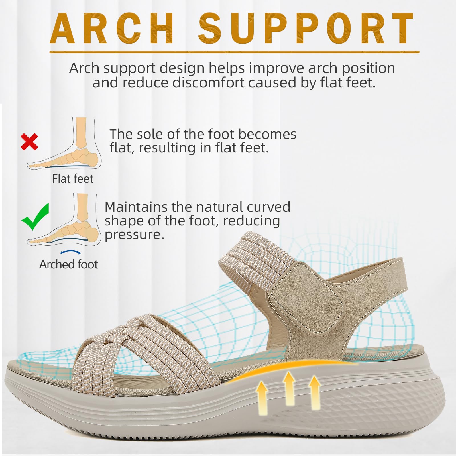 Sandalias Mujer Verano Comodas Zapatos con Punta Abierta