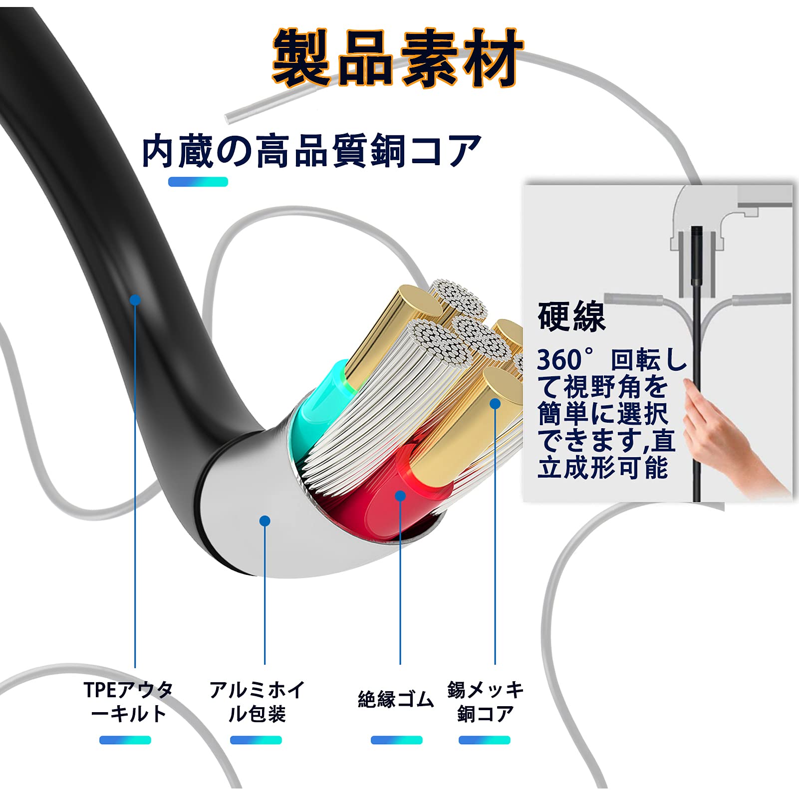Amazon.co.jp: ファイバースコープ デュアルレンズ 検査カメラ 工業用