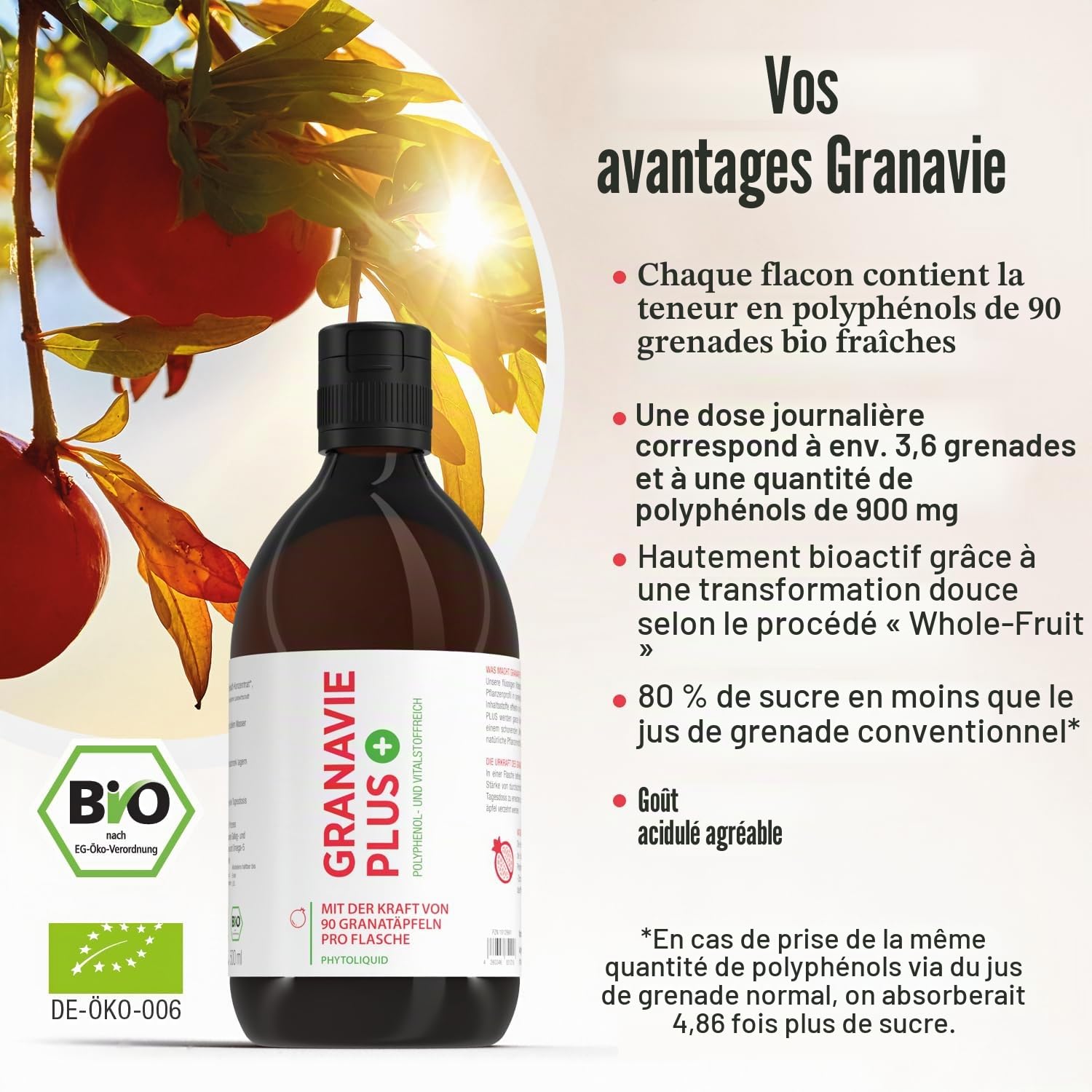 cellavent healthcare Granavie PLUS – Grenade concentré biologique – 45 000 mg de polyphénols/L – Puissance 90 Grenades dans 500 ml – 25 portions