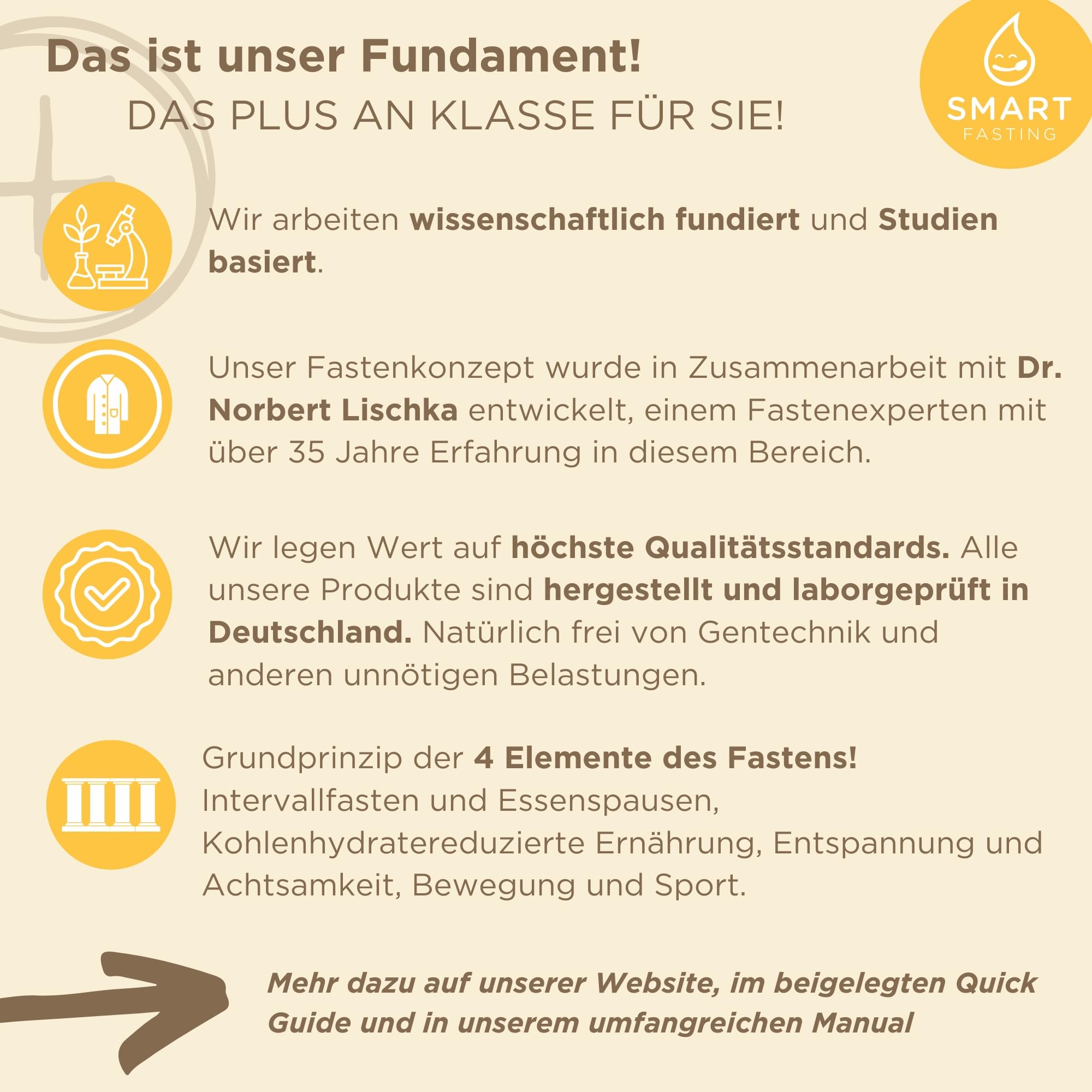 1-Tages-Detox-Box – vegane Fasten- & Suppenkur für Zuhause mit Suppen, Tee & Bittertropfen – sanfte Entlastungskur ohne Hungern – inkl. Anleitung & Maßband – Smart Fasting nach Dr. Lischka