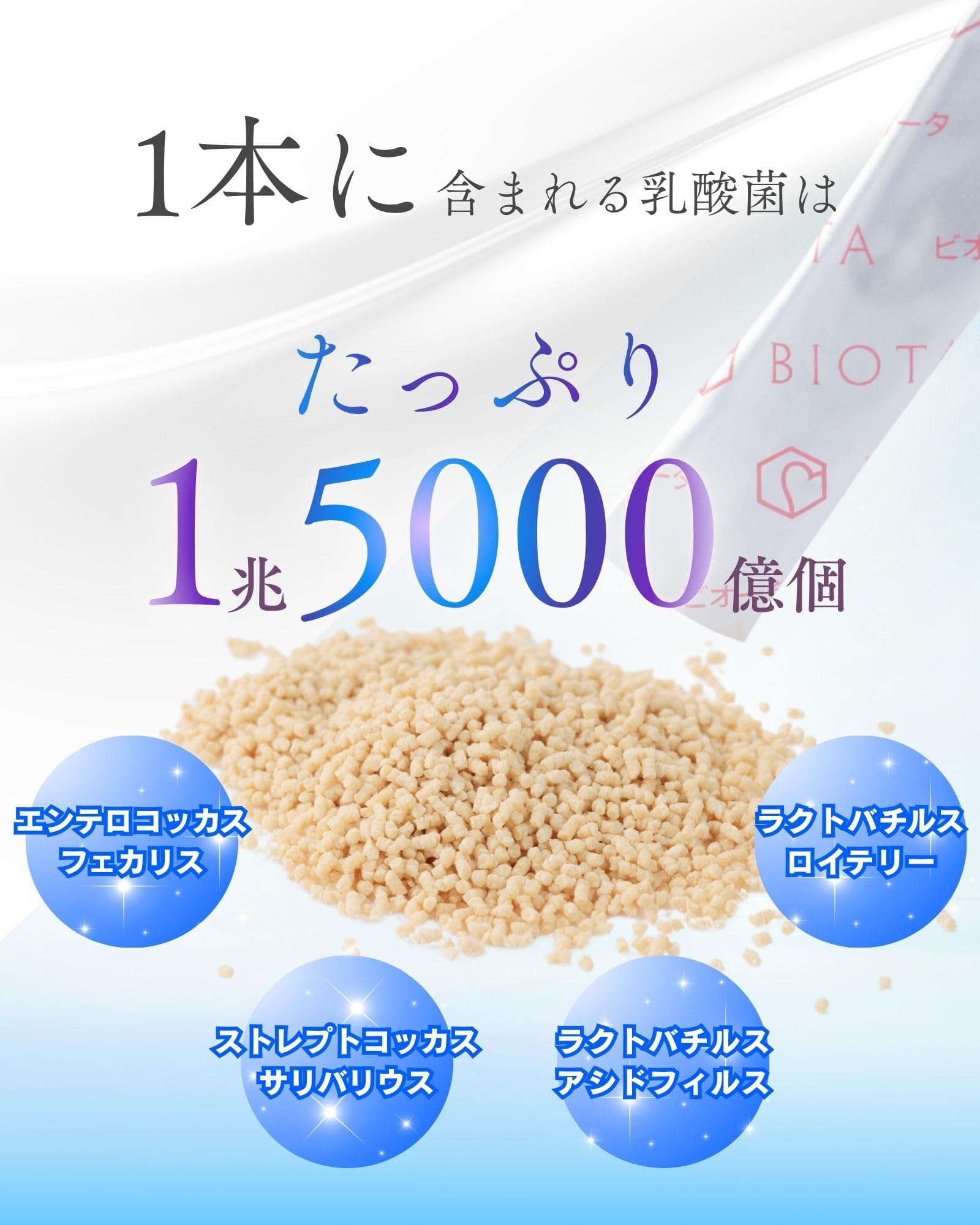 Amazon | スーパービオータプレミアム 腸内細菌培養液乾燥末 乳酸菌 1