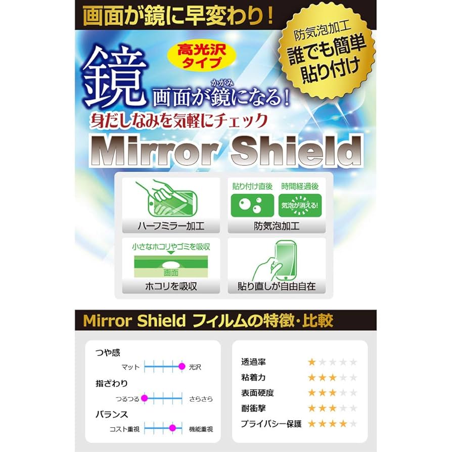 Amazon.co.jp: PDA工房 Powkiddy X15 Mirror Shield 保護