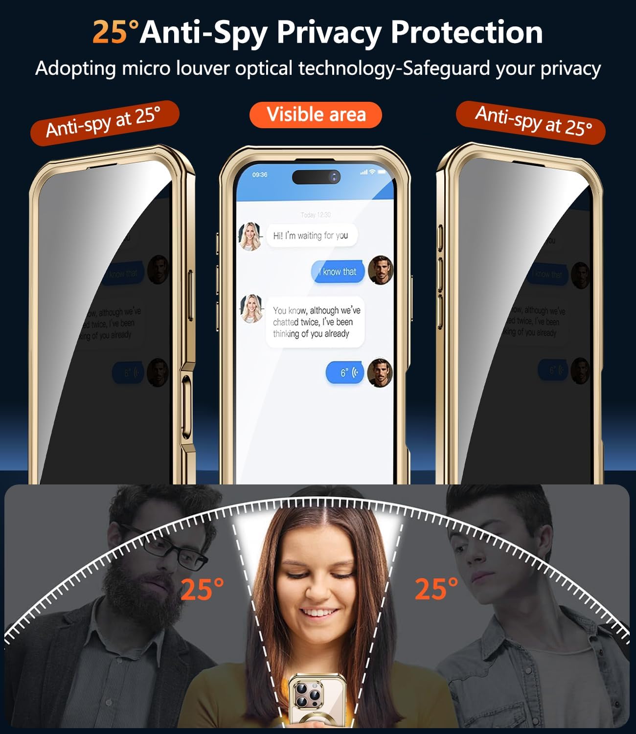 [360° Rotatable CD Stand & Built-in Privacy Screen Magnetic Case for iPhone 16 Pro Max[Compatible with MagSafe&Full Signal] Mil-Grade Shockproof Full Body Anti-Spy Cover for 16 Pro Max-Gold - Image 3