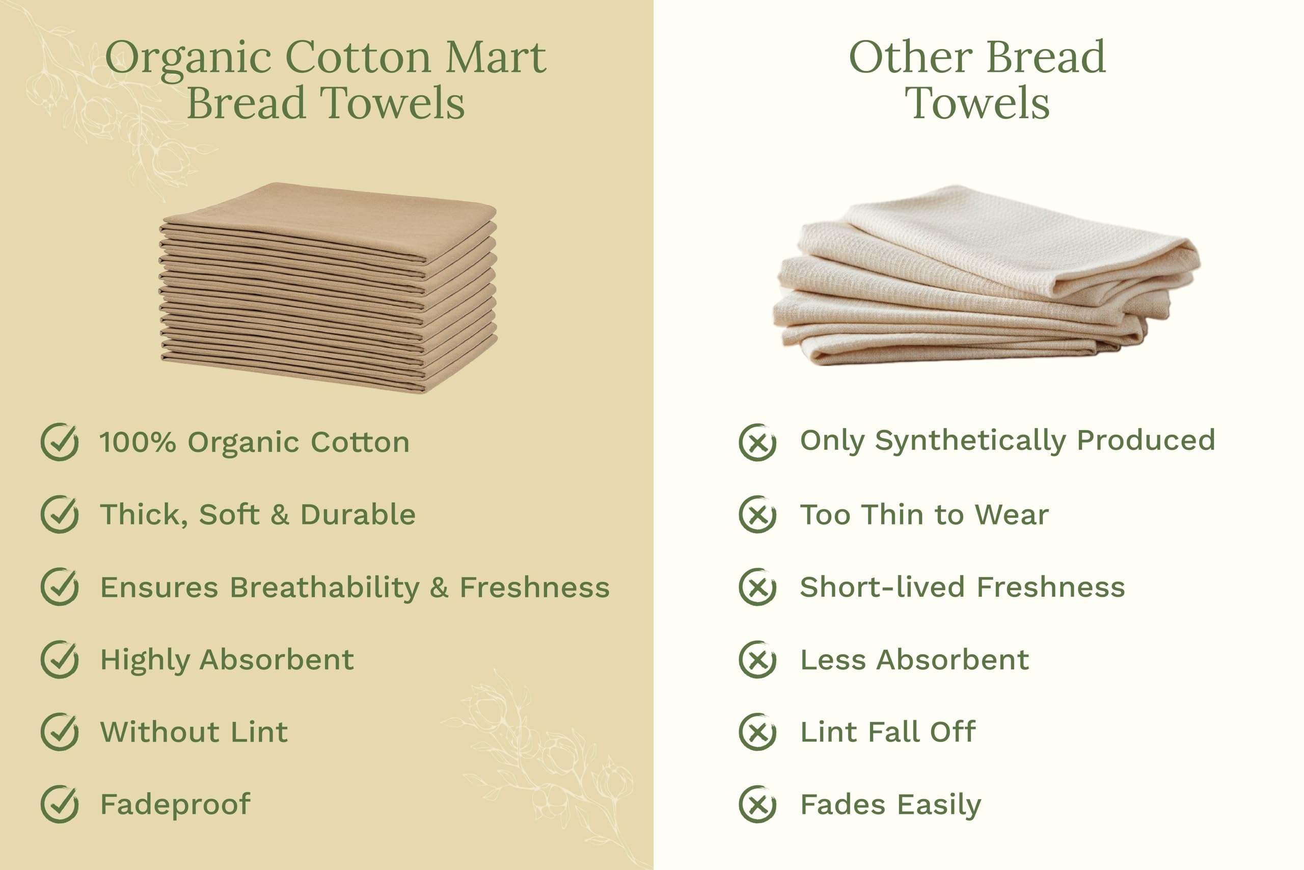 Lot de 10 torchons en Coton Bio Beige très absorbants pour la Cuisson, la Fabrication du Pain et la Cuisine, 68,6 x 68,6 cm, absorbants et Non Pelucheux