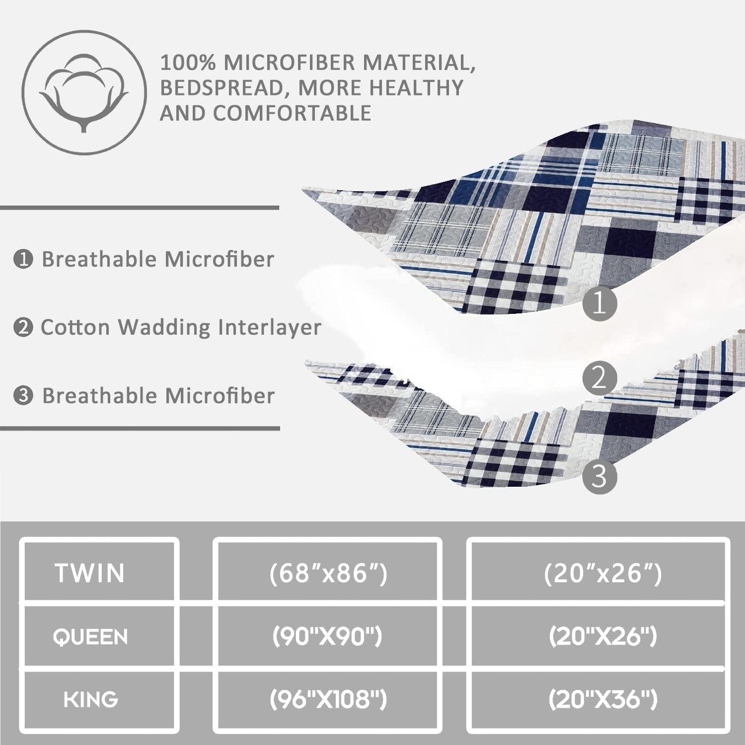 Jarson Patchwork Bedding Plaid Quilts Set Twin Size, 3Pcs Navy Blue Buffalo Bedspreads Summer Lightweight Coverlet Pillow Shams - Image 4