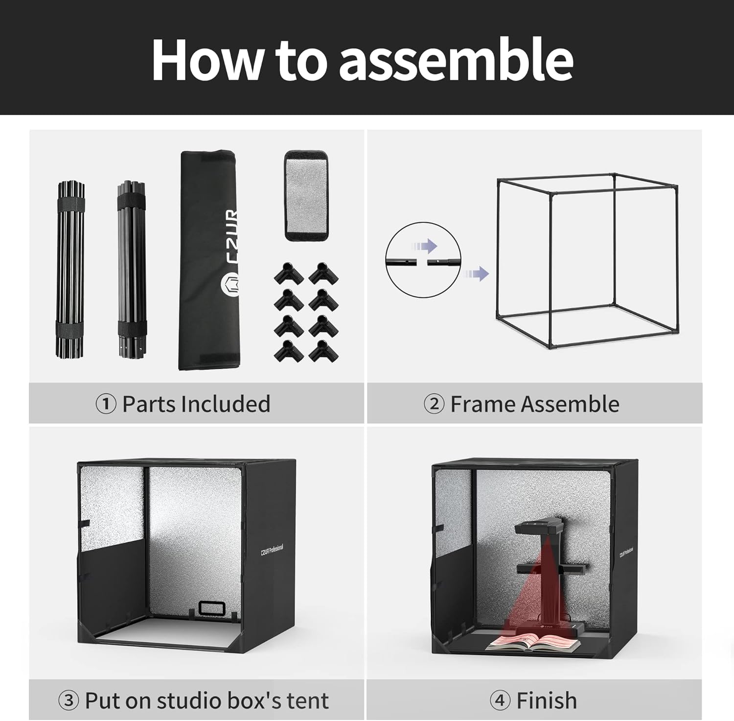 Diagram illustrating the four steps of assembling the CZUR Studio Box.