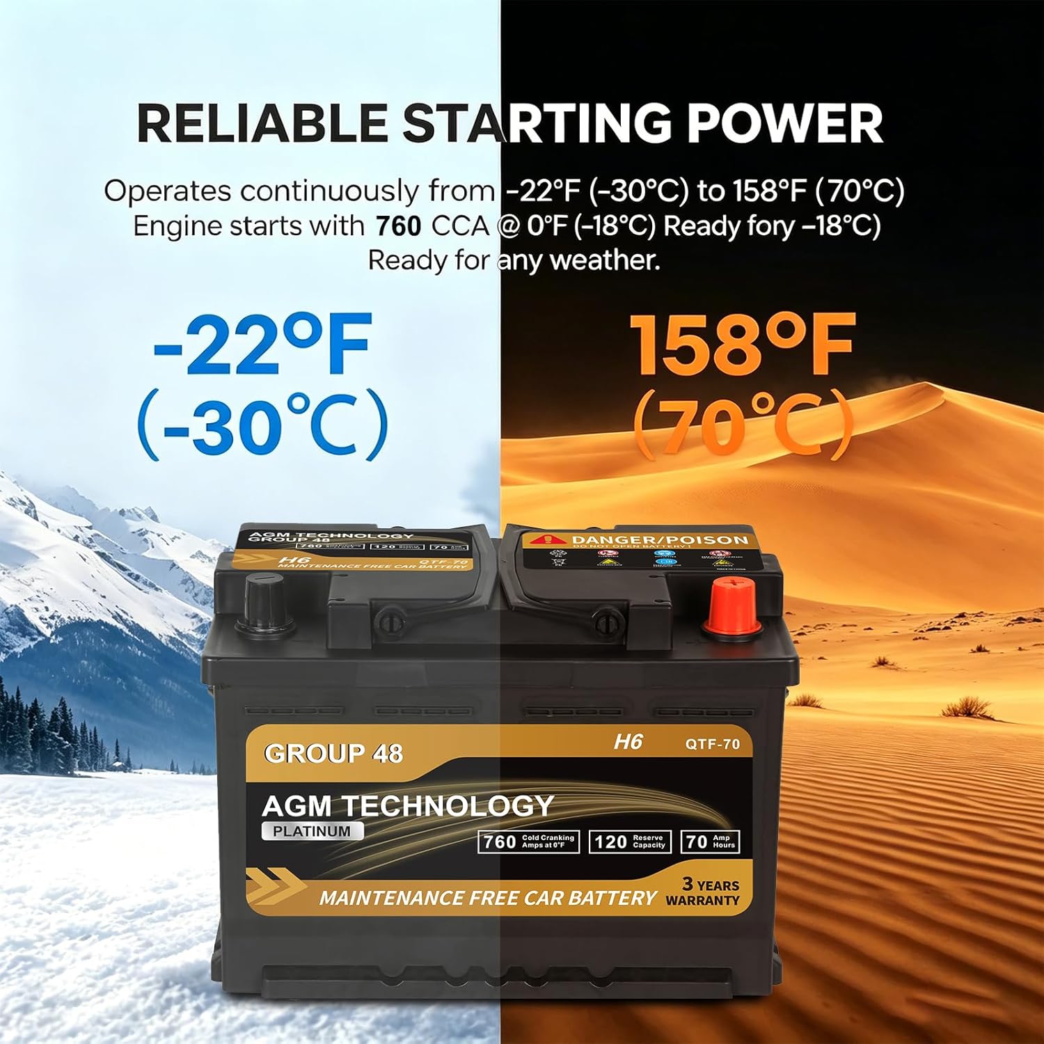 Platinum AGM Car Battery Group Size 48 H6, 12V 70Ah, 760 CCA, 120 RC, Rechargeable Start-Stop Automotive Battery with 36-Month Warranty