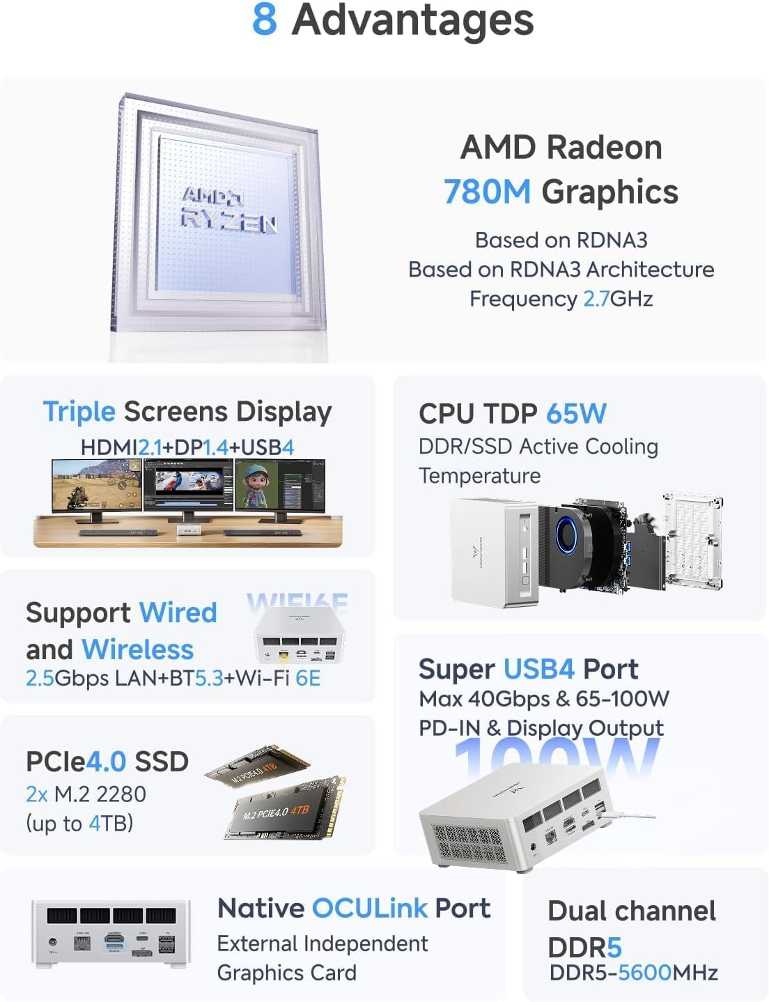 MINISFORUM Mini PC UM880 Plus, AMD Ryzen 7 8845HS (8 C/16 T, hasta 5,1 GHz), 16 GB de RAM DDR5, SSD de 512 GB, gráficos Radeon 780M, OCuLink, Triple Pantalla, 8K a 60 Hz, 5 Puertos USB, Wi-Fi 6E