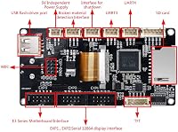 BIGTREETECH TFT35 V3.0 Grafikus Okos Kijelző Vezérlőpanel 3D Nyomtatókhoz - Ramps 1.4 RepRap Kompatibilis, Két Üzemmóddal, SD Kártya Frissít 6