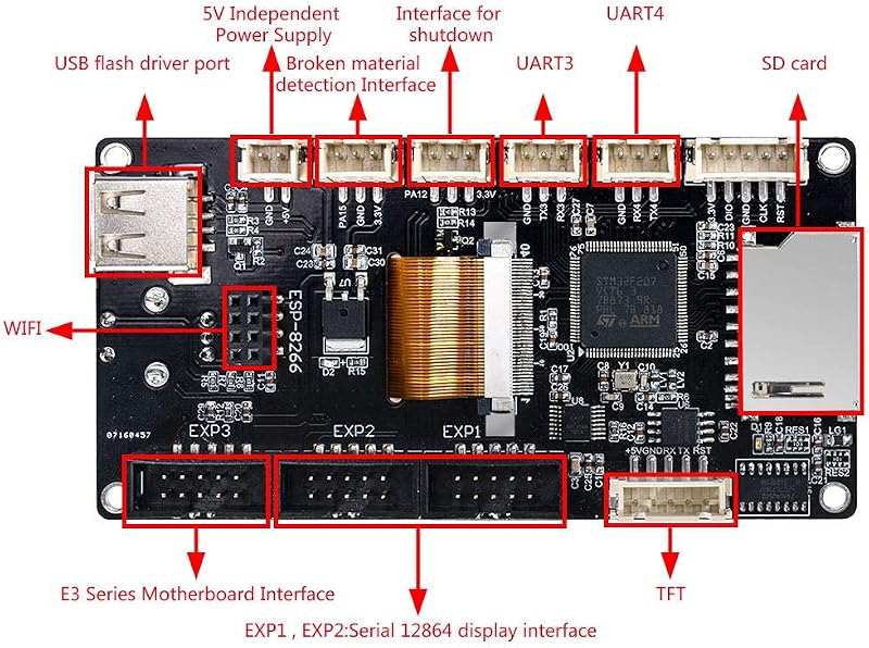 BIGTREETECH TFT35 V3.0 Grafikus Okos Kijelző Vezérlőpanel 3D Nyomtatókhoz - Ramps 1.4 RepRap Kompatibilis, Két Üzemmóddal, SD Kártya Frissít