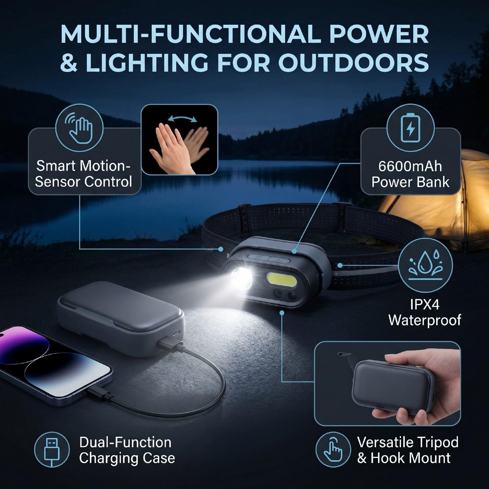 Naroote LED-Stirnlampe, Wiederaufladbare Stirnlampe mit Ladekoffer, Aufhängehaken, Intelligentem Bewegungssensor, Wasserdichtem Design, Vielseitig Einsetzbar zum Angeln, Wandern