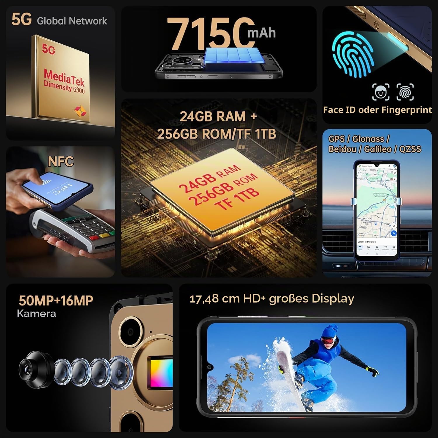 FOSSiBOT F112 Pro 5G 120Hz Outdoor Handy, 24GB+256GB/1TB, Dimensity 6300+ 6.88" FHD Outdoor Smartphone Ohne Vertrag, 50MP Kamera, 7150mAh Akku, NFC, IP68/IP69K Android 14