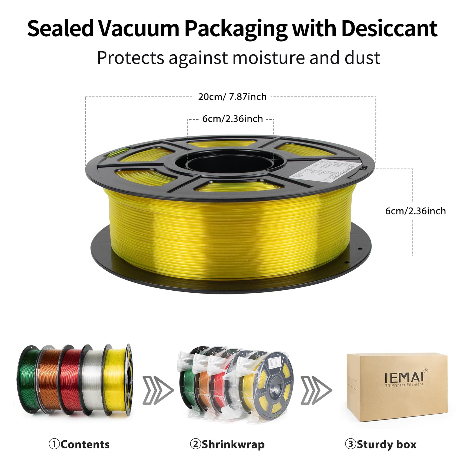 IEMAI PETG Filament 1,75 mm, 5 kg, zestaw, przezroczysty PETG czerwony/zielony/bursztynowy/przezroczysty/żółty, filament do drukarki 3D, dokładność pomiaru +/- 0,02 mm, pakiet bożonarodzeniowy