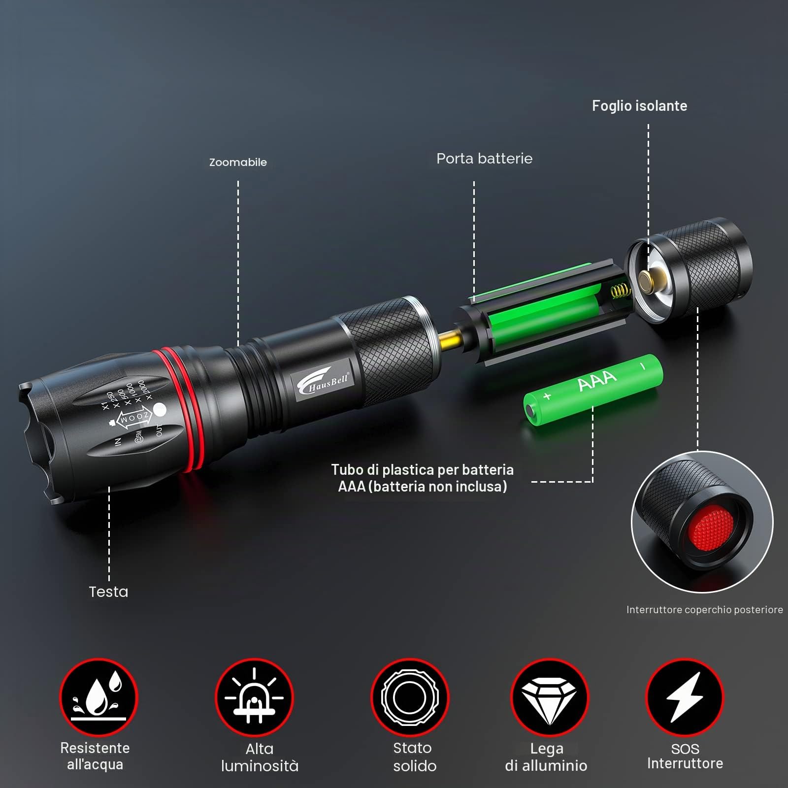 HAUSBELL Torcia LED 2000 Lumen (2 Pezzi) – Super Luminosa, 5 Modalità, Zoom Regolabile, Impermeabile, Alimentazione a Batteria – Torcia Tattica per Campeggio, Escursionismo, Emergenze (Nero)