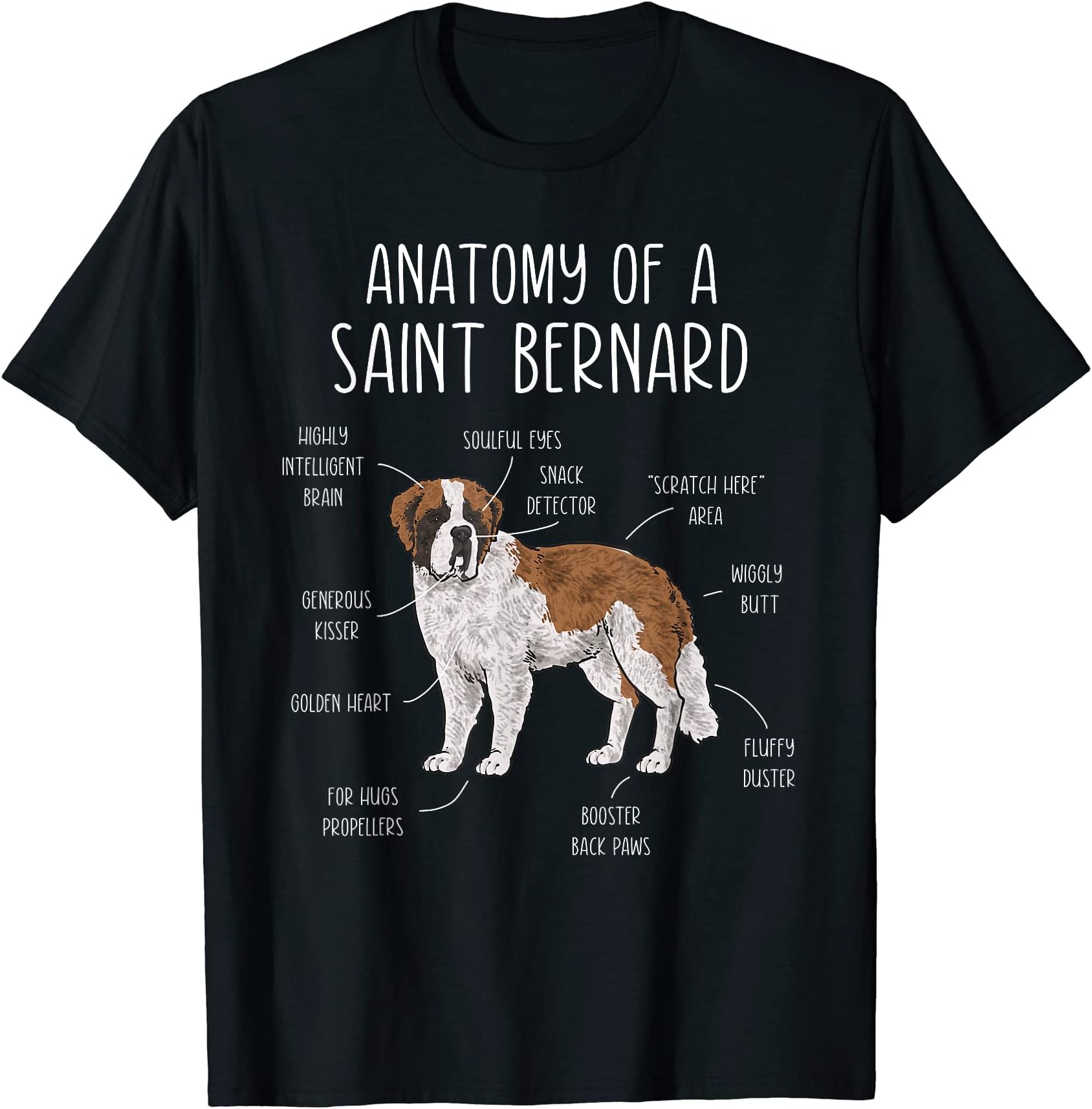 St. Bernard Gifts & AccessoriesAnatomy Of A Saint Bernard Dog St. Bernard T-Shirt