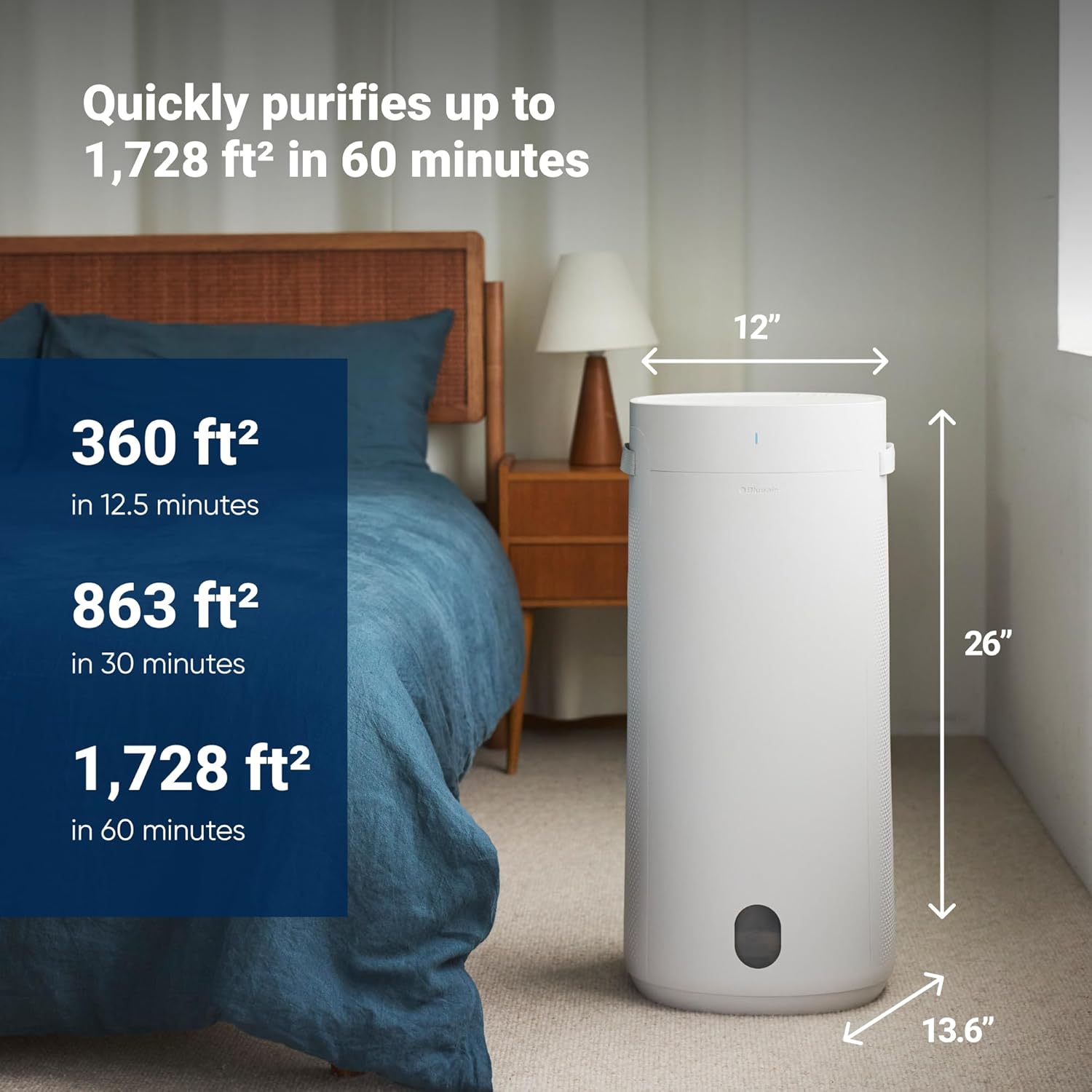 Blueair Blue Pure 311i Max Air Purifier purifying a large area