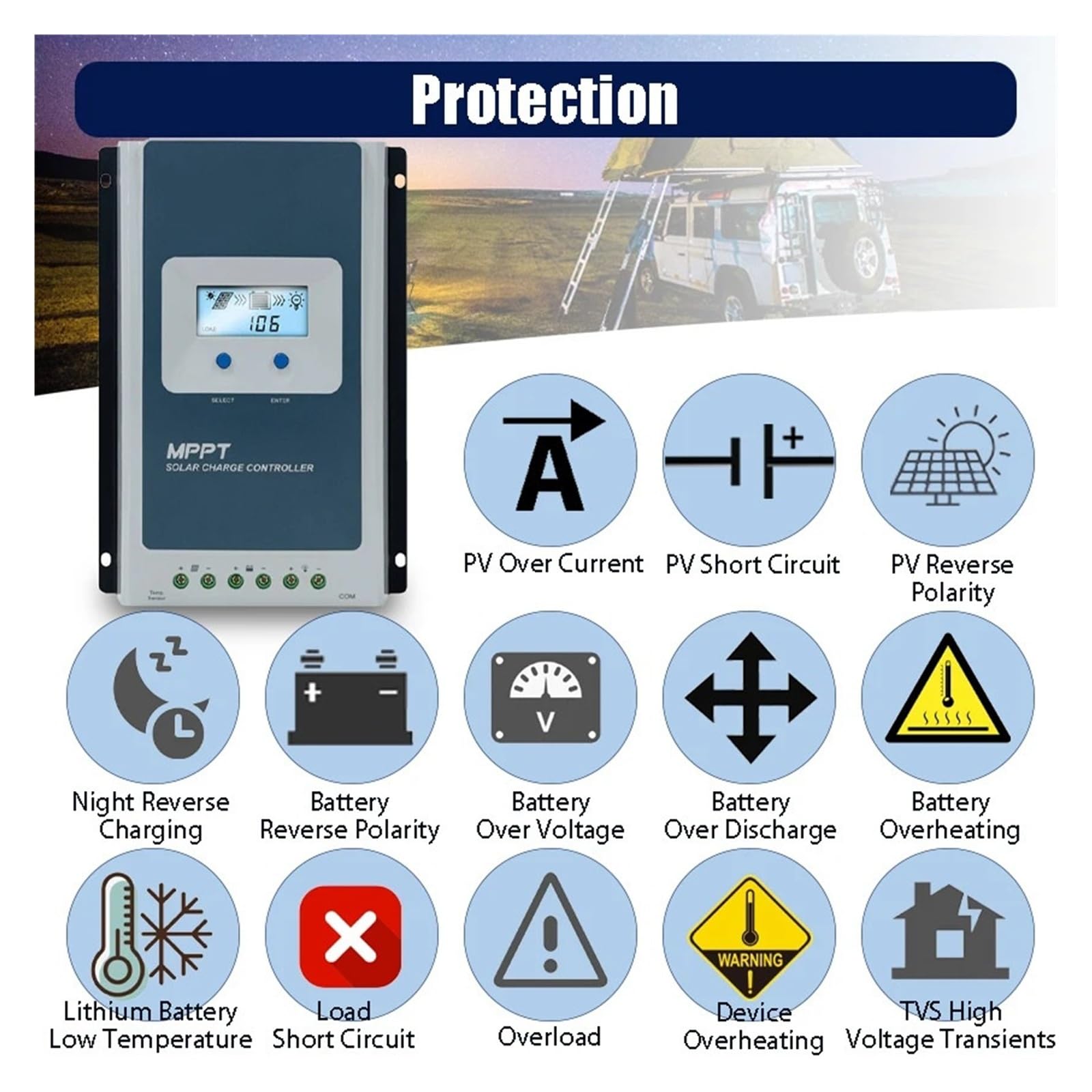 Regulator ładowania słonecznego 40 A MPPT 12 V 24 V napięcie akumulatora maks. regulator panelu słonecznego 100 V z monitorem danych MT52 (tylko kontroler)