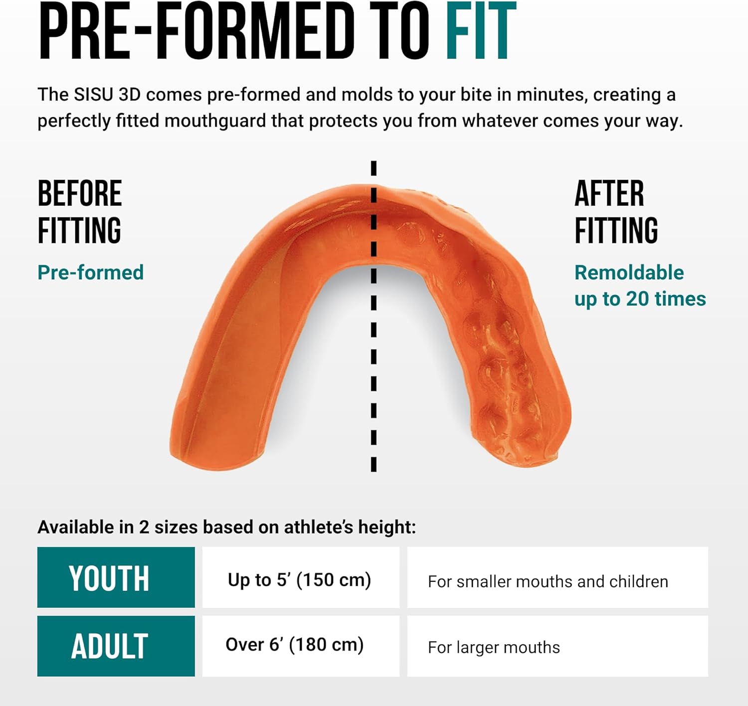 SISU 3D Mouthguard - Pre-Formed, Easy Fit Protection for Lacrosse, Football, Hockey, Team Sports - Remoldable Up to 20 Times - Non Toxic