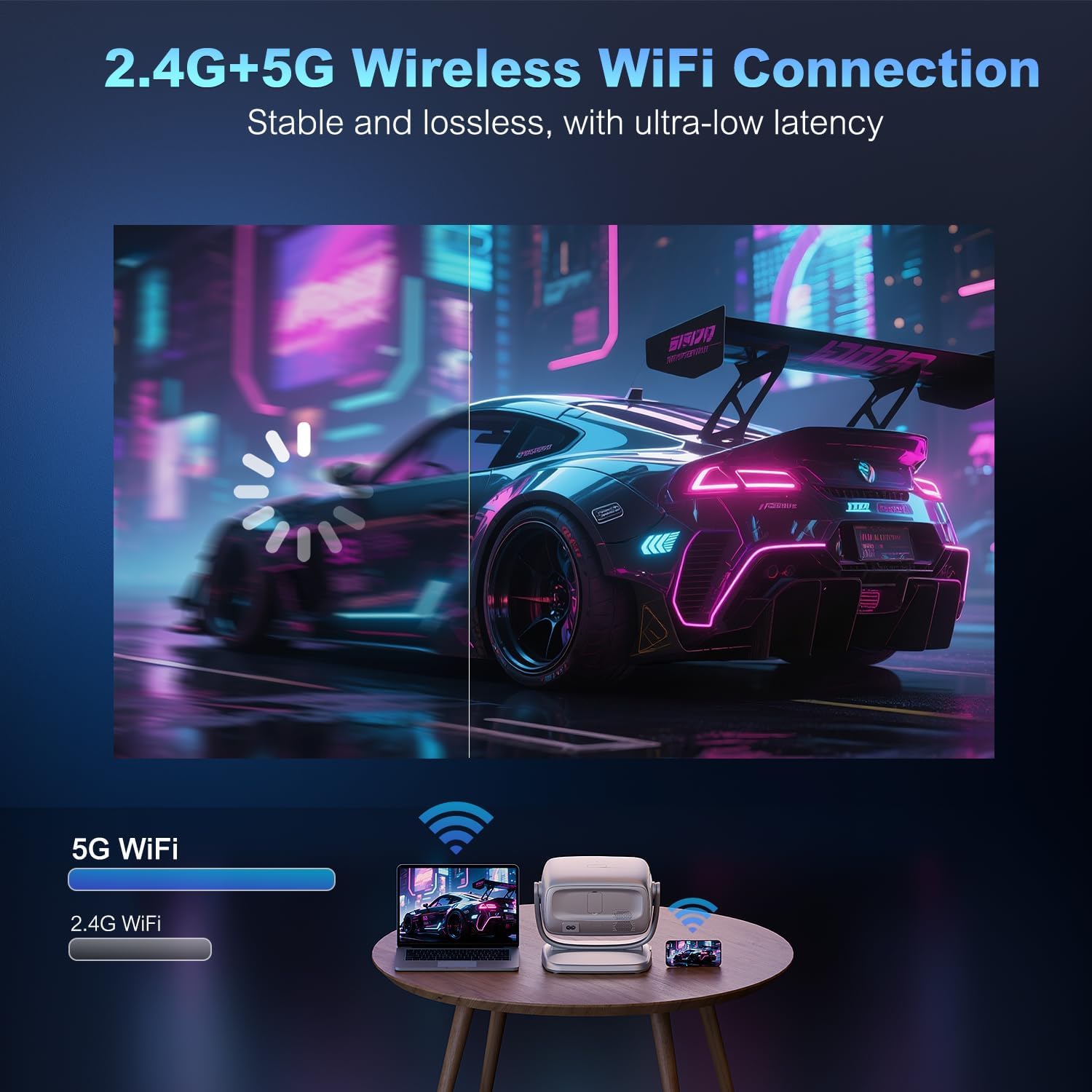 4K Smart Projector Native 1080P 1800 ANSI,Auto Focus,5G WiFi,Bluetooth 5.2,Built-in Apps,Portable Outdoor Movie Projector Compatible with iPhone/Android, Zoom&Keystone Correction,180° Adjustable Stand