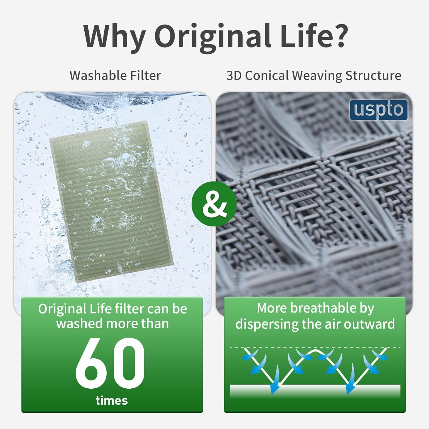 Originallife Lite Floor Vent Register Filter, Eco-Friendly Washable lasts up to 2 years, 6" x 10" (6-Pack, Black)