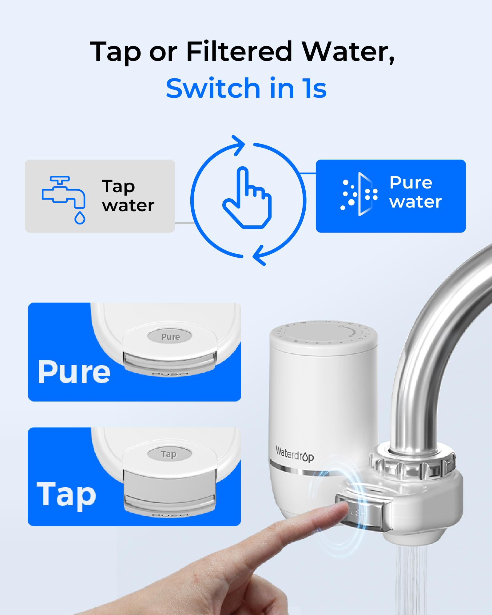 Waterdrop Bateria filtrująca wodę, przypomnienie o żywotności filtra, filtr wody 1200 l do kranu, system filtracji wody do montażu na kranie, certyfikat NSF redukuje chlor, 1 filtr