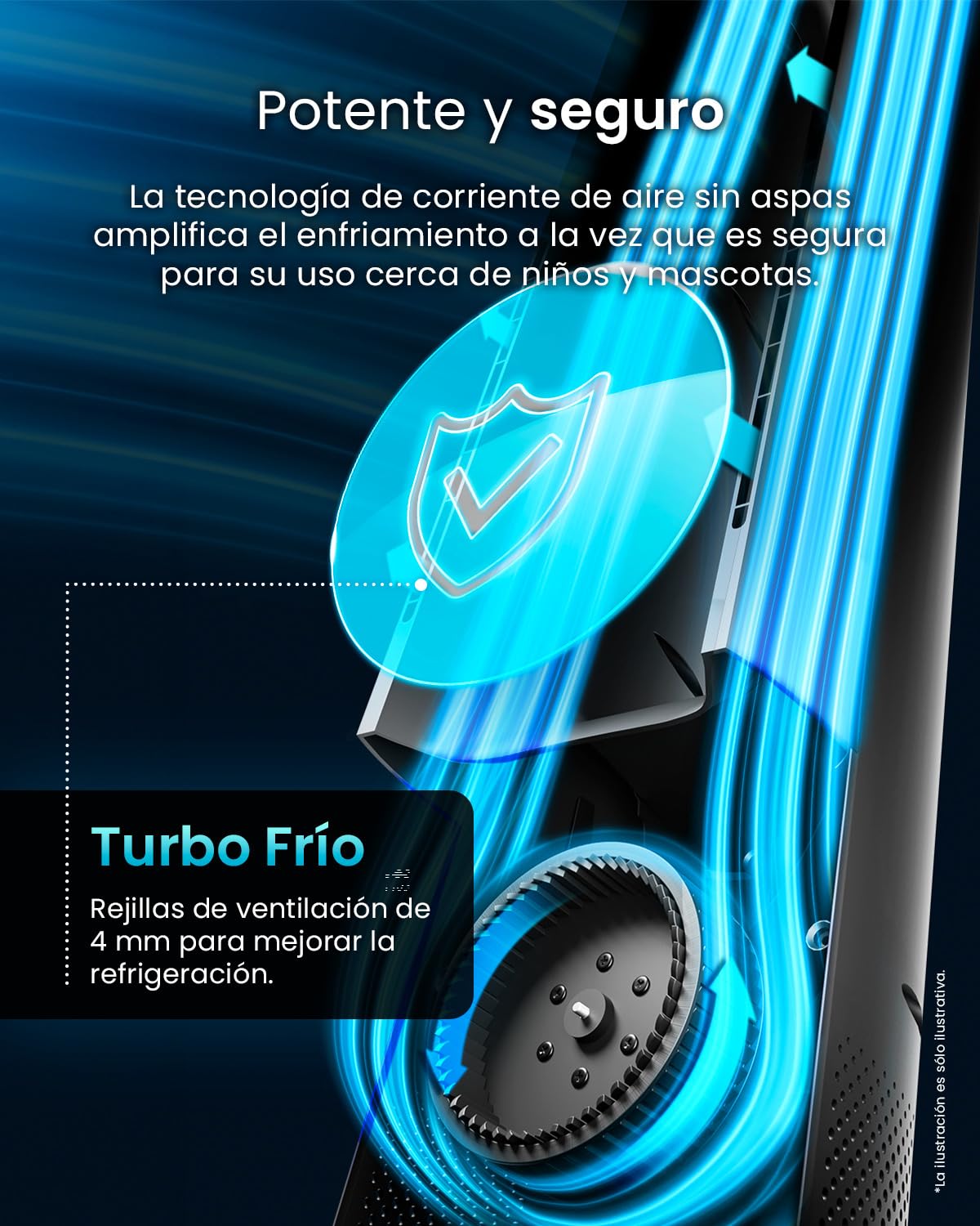 Pro Breeze Ventilador de Torre silencioso sin aspas de 101 cm con 6 velocidades y Mando a Distancia – Oscilación 60º, 5 Modos, Temporizador – Ventilador Grande y portátil para el hogar y la Oficina
