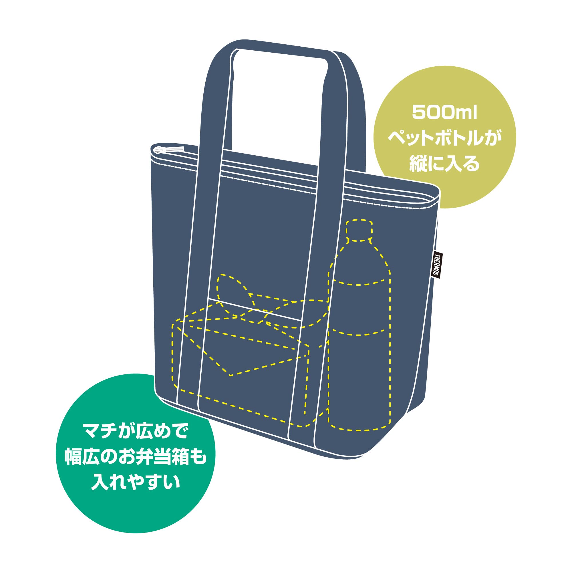 Thermos RFF-007B BGY Insulated Lunch Bag, 2.5 gal (7 L), Miffy Blue Gray