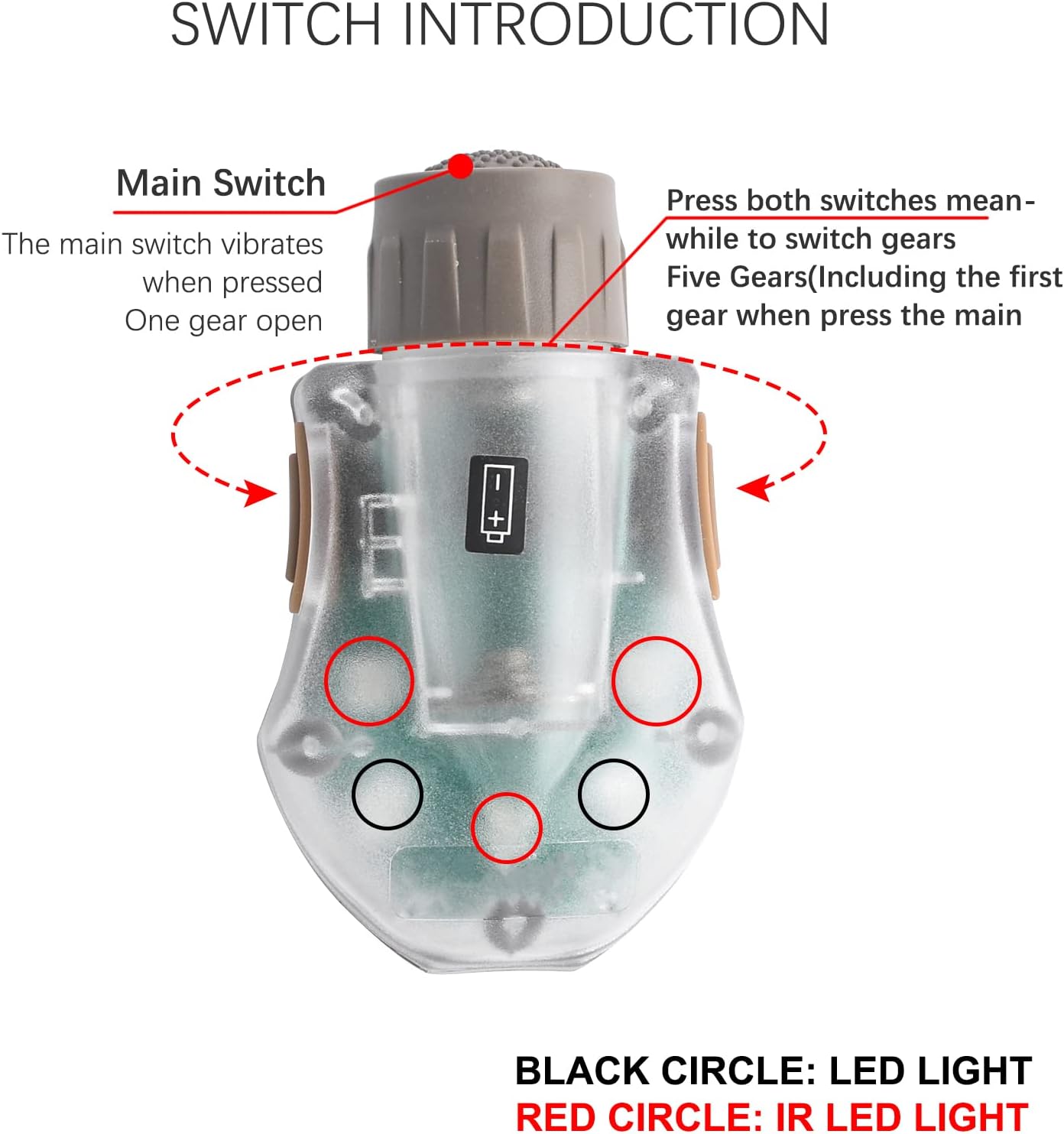 NOBUHIRO Tactical Helmet Signal Light, IR Strobe + 5-Speed Green LED Strobe with Vibration for Survival Identification Hunting Outdoor Sports