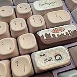 Review Image by Tomvision Tomvision