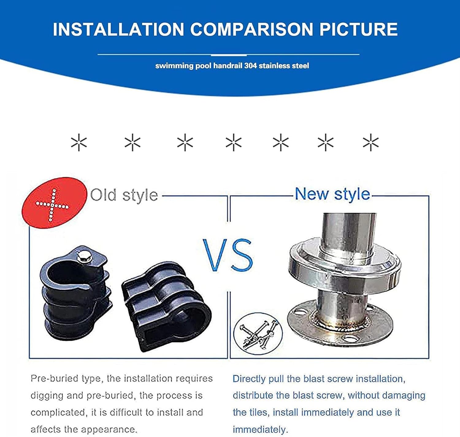 Swimming Pool Safety Hand Rail Handrail Outdoor Safety 304 Stainless Steel Pool Hand Rail for Inground Pool Entry with Quick Mount Base - 31.5X31.5in/80x80cm